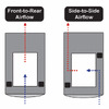 SRGASKET